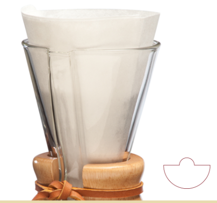 CHEMEX Bonded Filters Unfolded